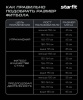 Фитбол StarFit GB-109, 65 см, антивзрыв, с насосом, синий