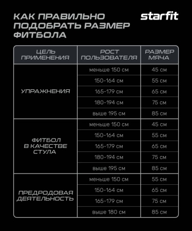 Фитбол StarFit GB-109, 65 см, антивзрыв, с насосом, синий