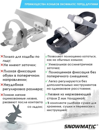 Коньки детские Snowmatic SK5 Kids Skate, универсальные с двумя лезвиями, синий