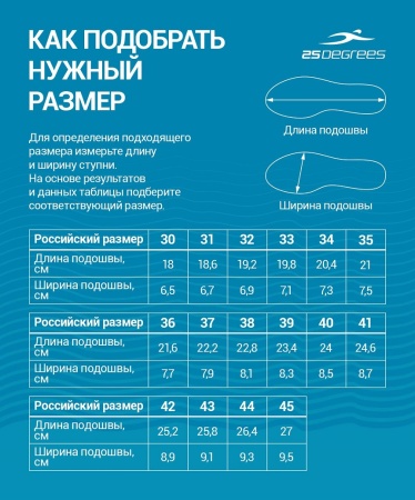 Сланцы 25Degrees Reverse 25D21001, черный/салатовый