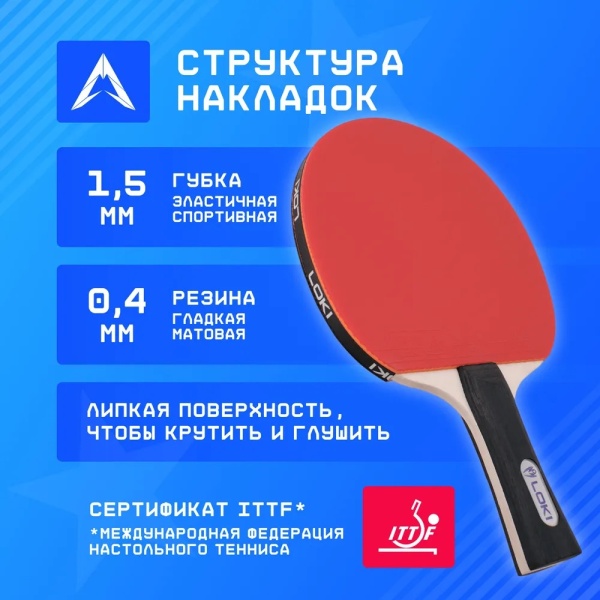 Набор для настольного тенниса Loki CM90 K1000, 2 ракетки, 2 шарика