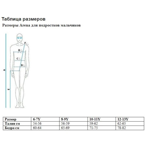 Гидрошорты Arena Powerskin ST 2.0 Jammer JR 2A958-50, черный