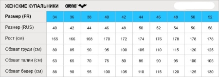 Купальник для плавания Arena Solid Swim Pro 2A242