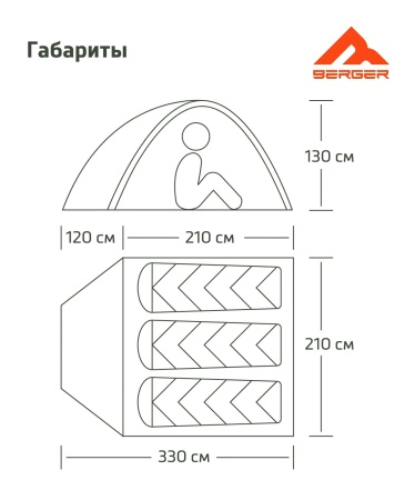 Палатка туристическая Berger Travel Woods 3 BTW243T-01. 3-местная, серо-зеленый